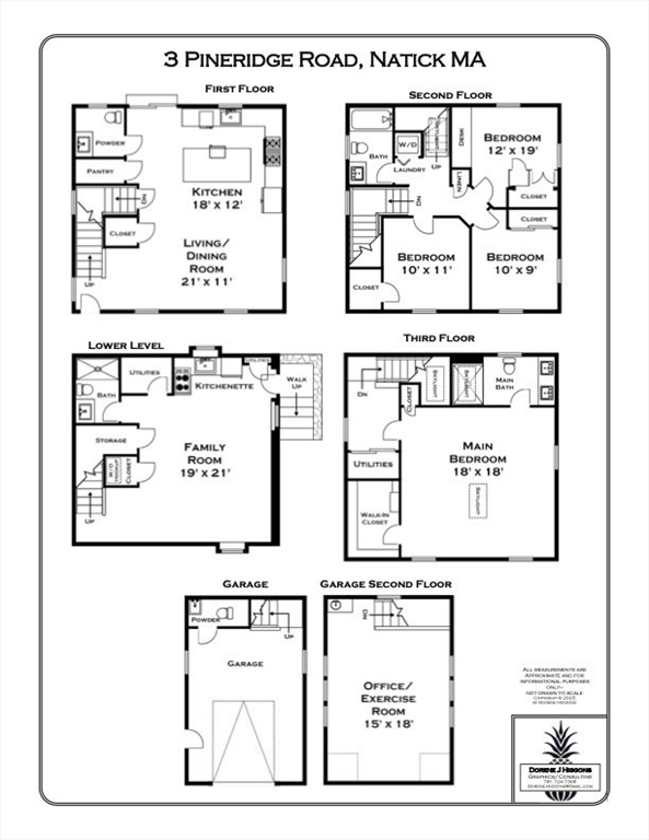 3 Pineridge Road Natick, MA 01760 - Photo 33 of 33