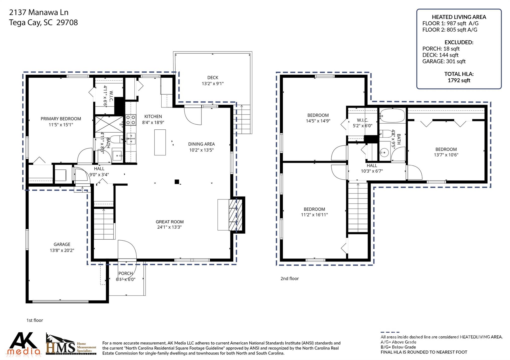 2137 Manawa Lane Tega Cay, SC 29708 - Photo 38 of 48