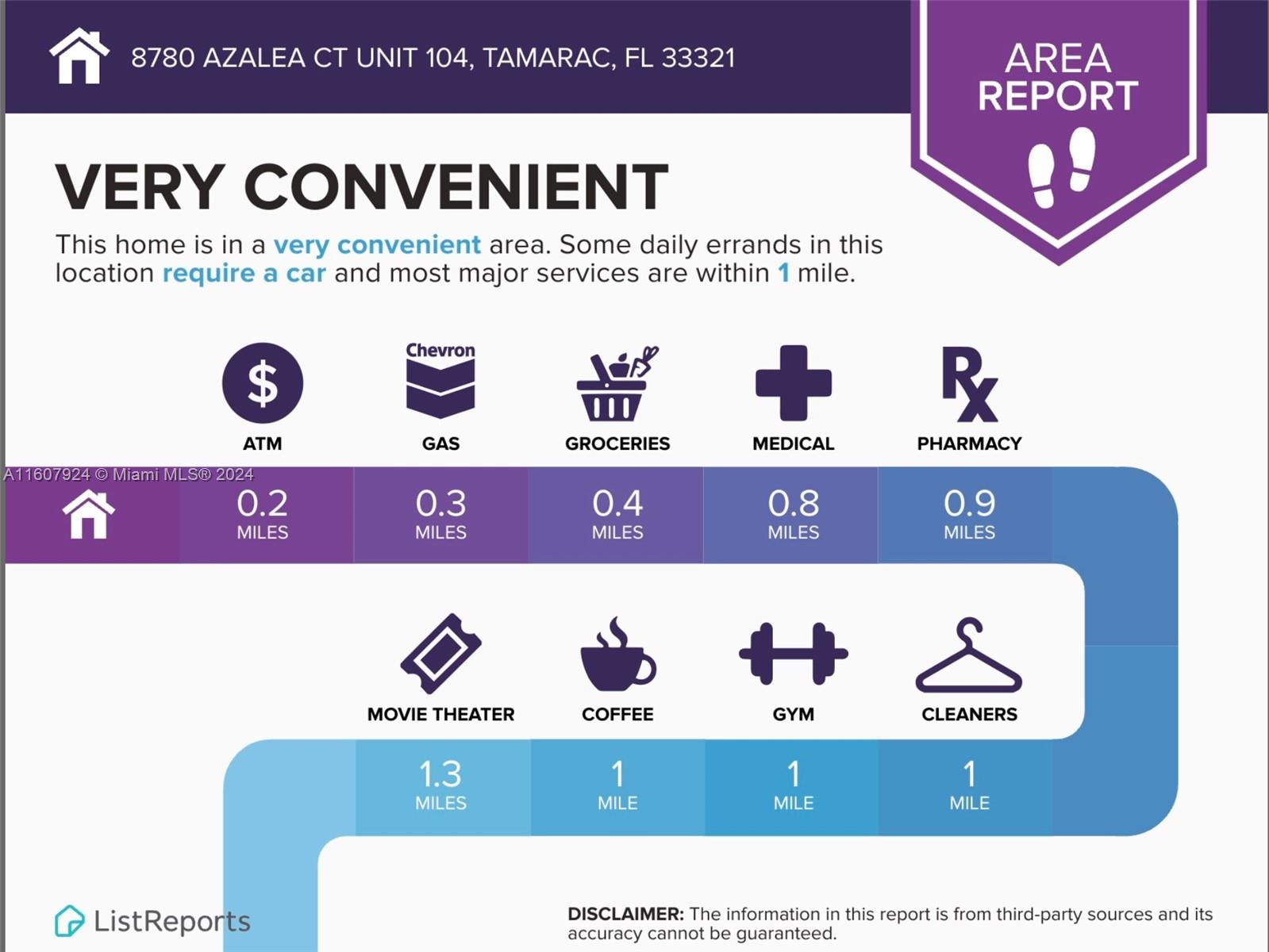 8780 Azalea Court, Unit 104 Tamarac, FL 33321 - Photo 36 of 37 a poster