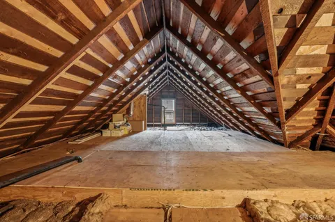 $1,895,000 | 1461 6th Avenue, San Francisco, CA 94122