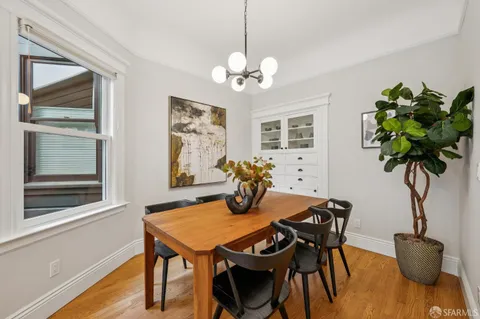 $1,895,000 | 1461 6th Avenue, San Francisco, CA 94122