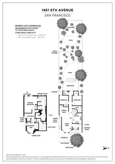 $1,895,000 | 1461 6th Avenue, San Francisco, CA 94122