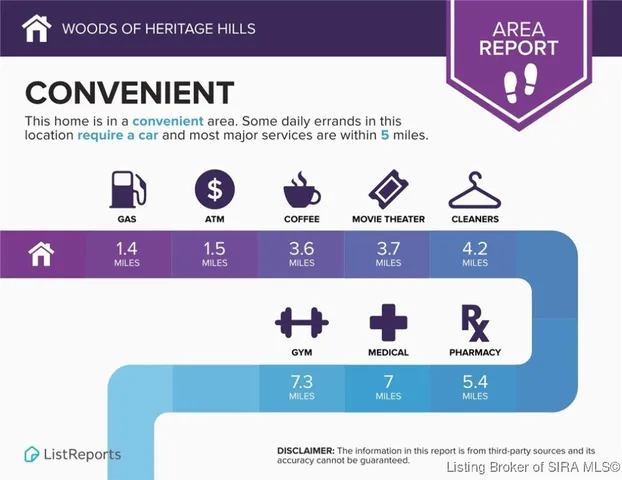 $266,990 | 6356 Calla Lilly Court, Lanesville, IN 47136