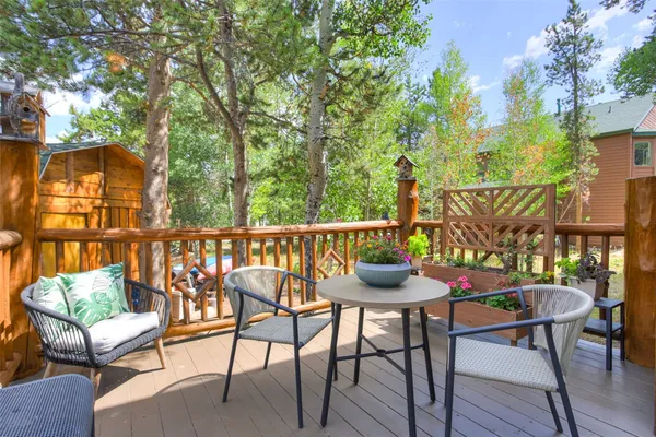$1,649,000 | 128 Willow Lane, Frisco, CO 80443