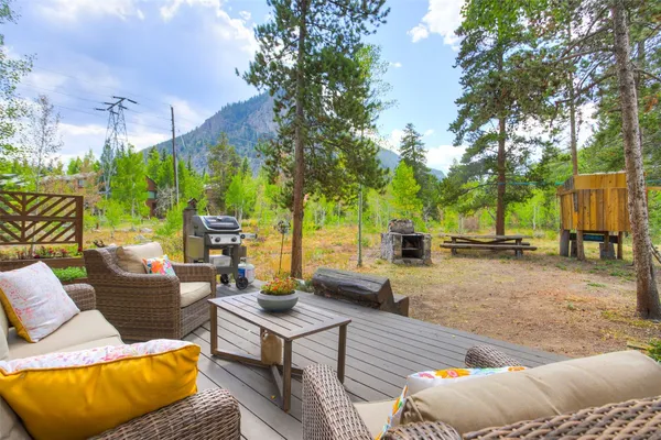 $1,649,000 | 128 Willow Lane, Frisco, CO 80443