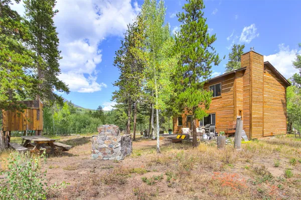 $1,649,000 | 128 Willow Lane, Frisco, CO 80443