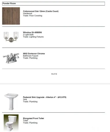 unknown