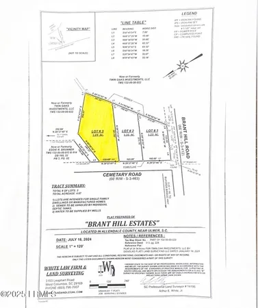 $30,000 | 3569 Cemetery Road, Ulmer, SC 29849