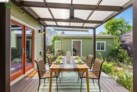 $948,000 | 530 63rd Street, Oakland, CA 94609