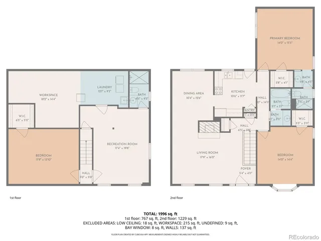 $525,000 | 2520 East Geddes Place, Centennial, CO 80122