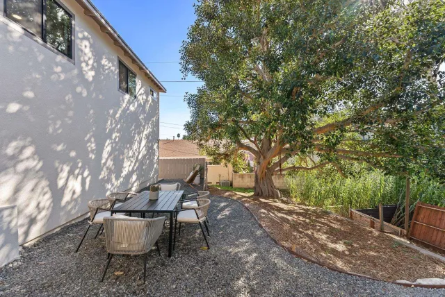 $1,295,000 | 3678 Richmond Street, San Diego, CA 92103