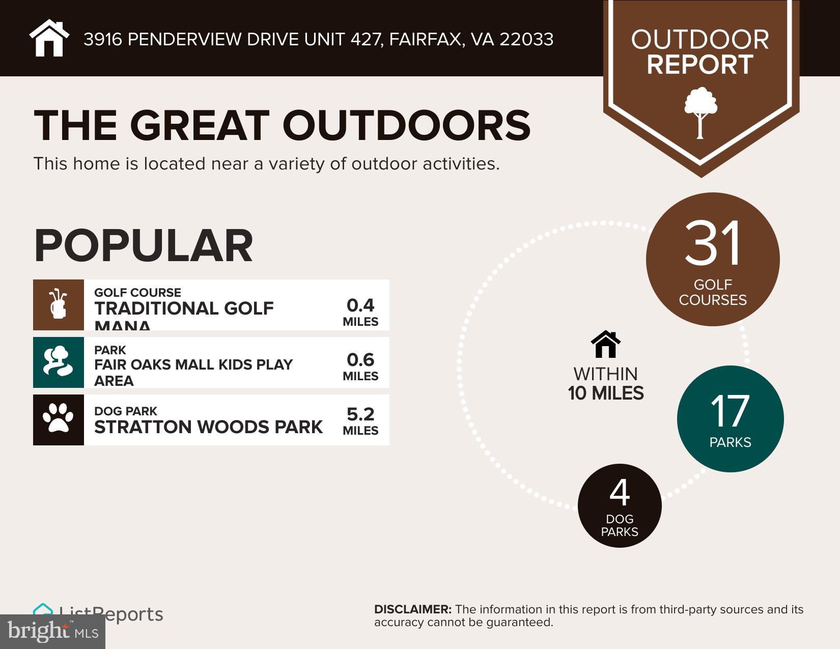 3916 Penderview Drive, Unit 427 Fairfax, VA 22033 - Photo 21 of 22