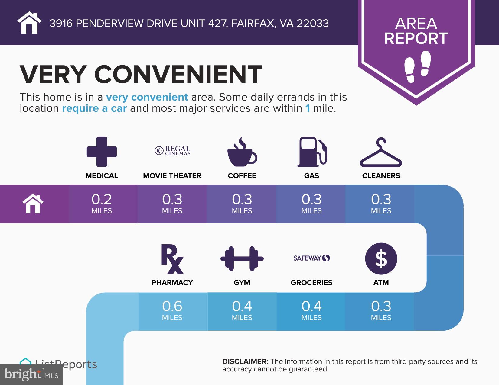 3916 Penderview Drive, Unit 427 Fairfax, VA 22033 - Photo 22 of 22