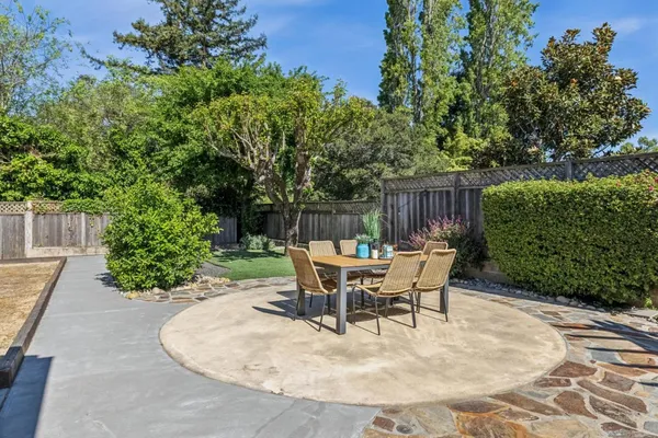 $1,688,000 | 648 Guadalupe Avenue, Millbrae, CA 94030