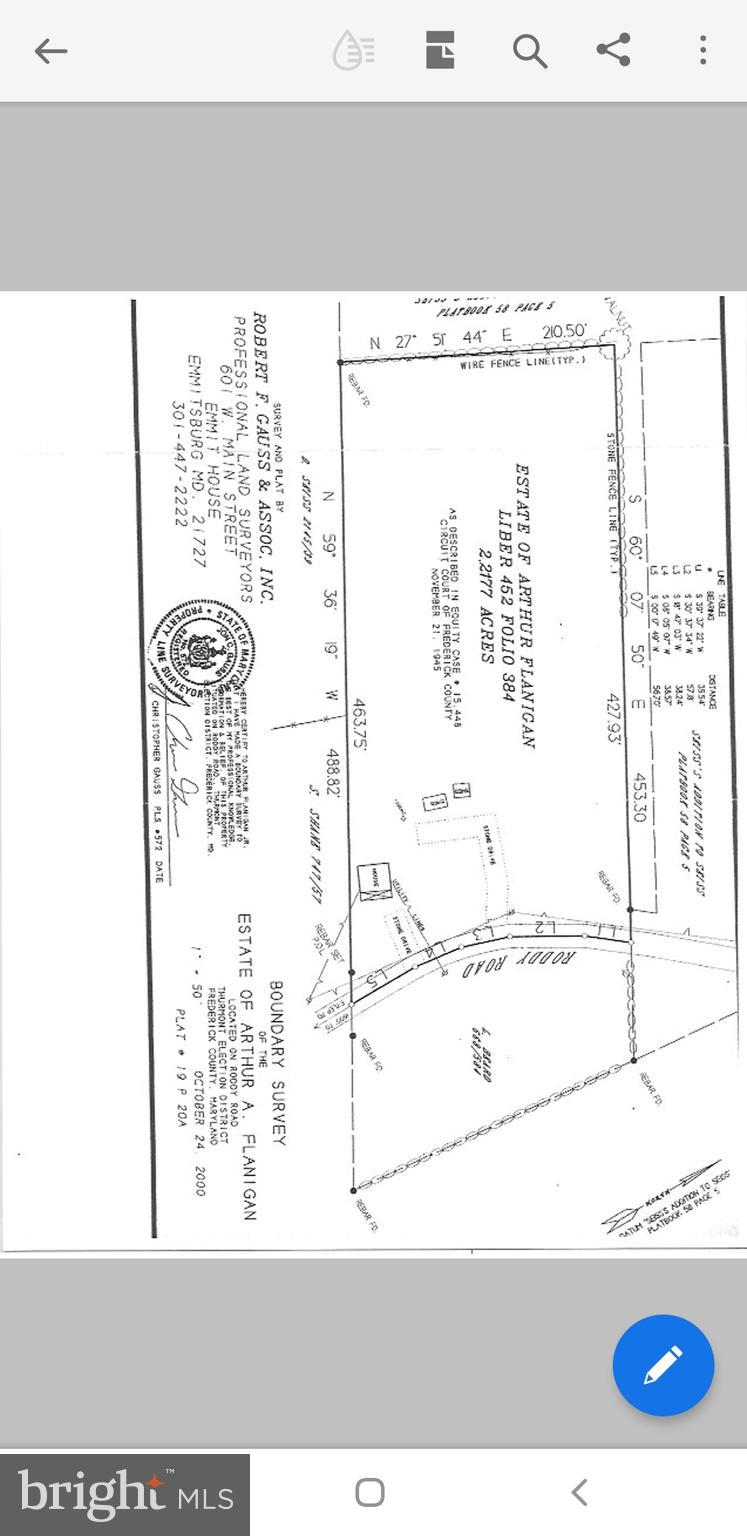 14628 Roddy Road Thurmont, MD 21788 - Photo 19 of 19 Boundary Survey Plat