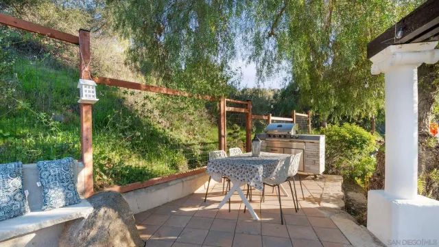 $1,200,000 | 1165 Midway Drive, Alpine, CA 91901