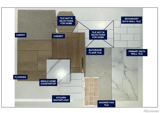 $515,000 | 659 Skyhook Street, Erie, CO 80516