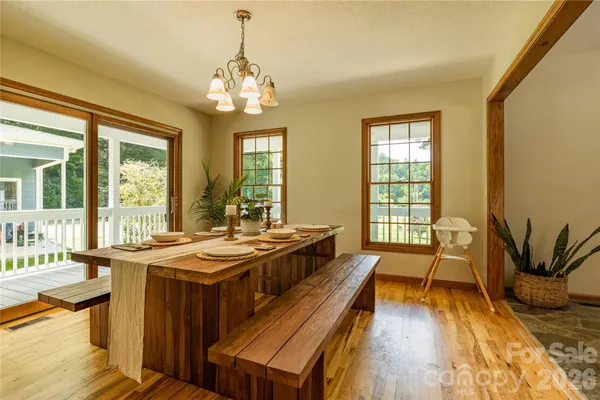 $1,100,000 | 226 Wildcat Mountain Road, Sylva, NC 28779