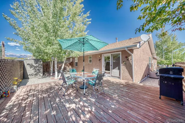 $524,000 | 513 Chipeta Trail, Salida, CO 81201