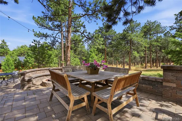 $2,750,000 | 25700 Village Circle, Golden, CO 80401
