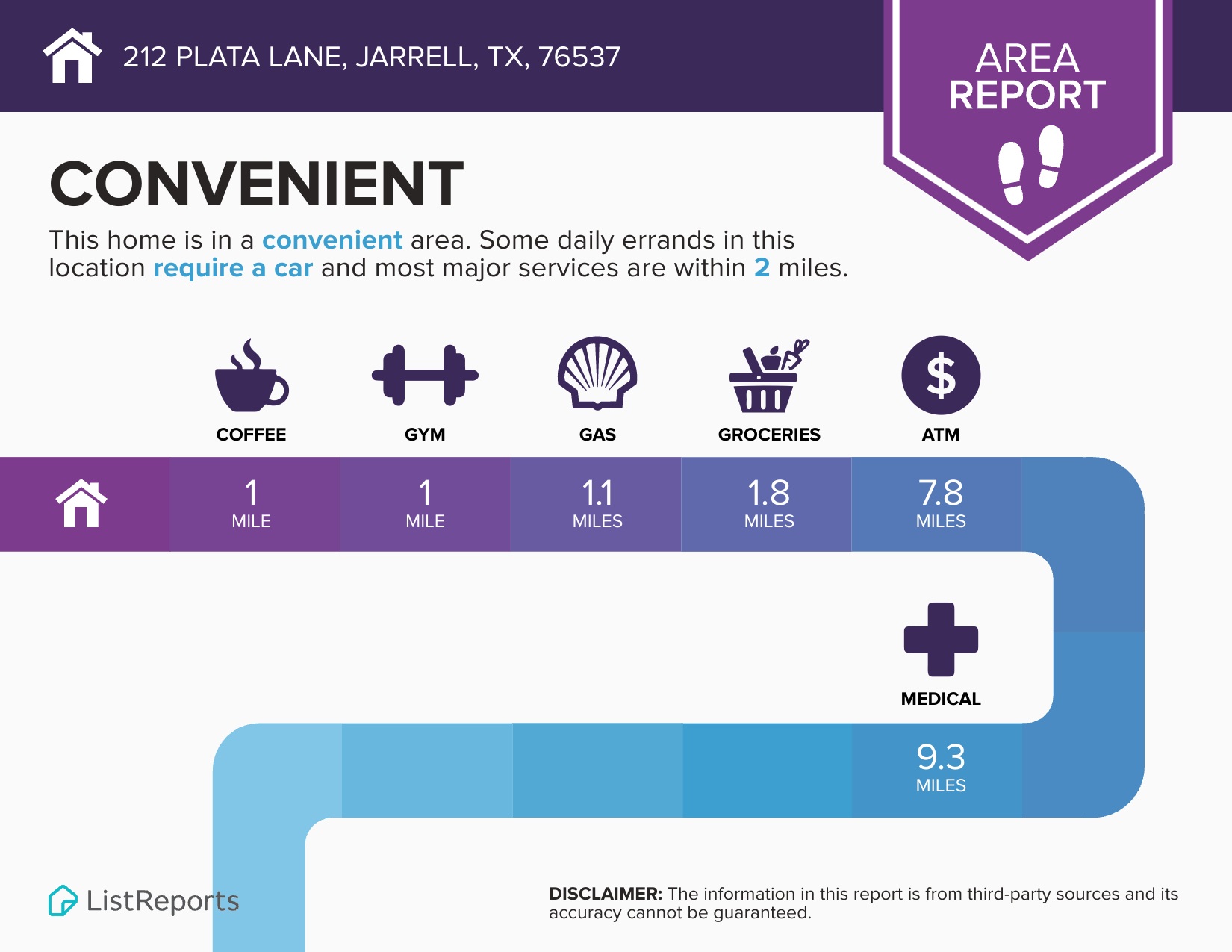 212 Plata Lane Jarrell, TX 76537 - Photo 28 of 29 View of related marketing material