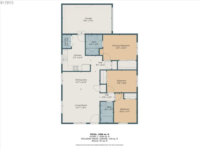 $299,000 | 1602 Broadway Street, Baker City, OR 97814