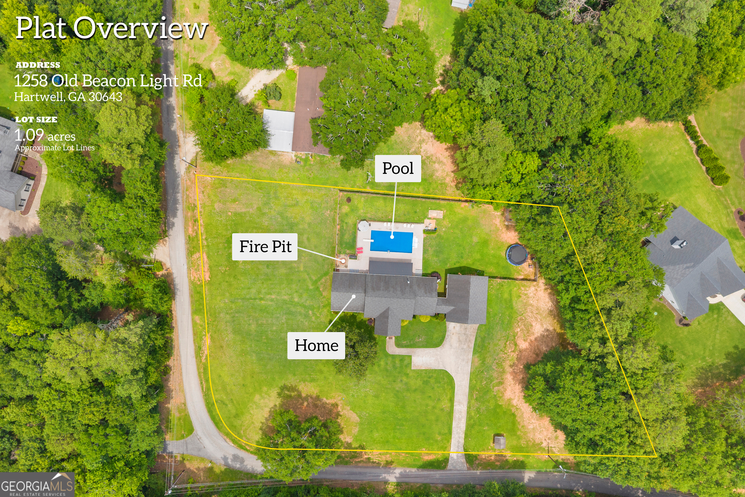 1258 Old Beacon Light Road Hartwell, GA 30643 - Photo 68 of 70