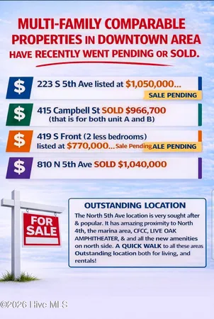 $865,000 | 808 North 5th Avenue, Wilmington, NC 28401