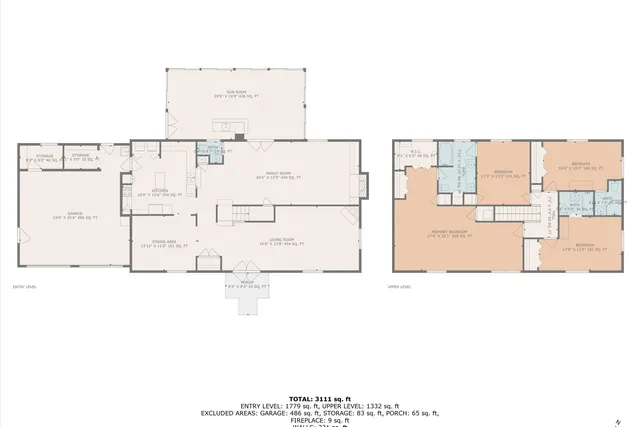 $450,000 | 280 Hillcrest Drive, Rocky Mount, VA 24151