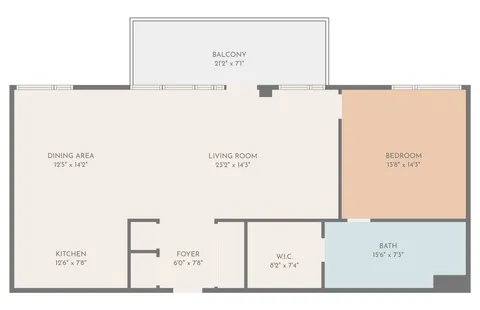 $585,000 | 800 West 5th Street, Unit 906, Austin, TX 78703