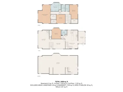 $749,900 | 1117 Margret Street, Des Plaines, IL 60016