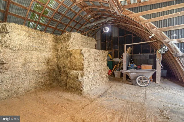 $975,000 | 1008 Piketown Road, Harrisburg, PA 17112