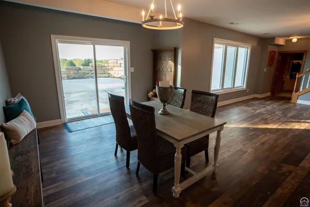 $3,099,995 | 5721 Northwest Humphrey Road, Topeka, KS 66618