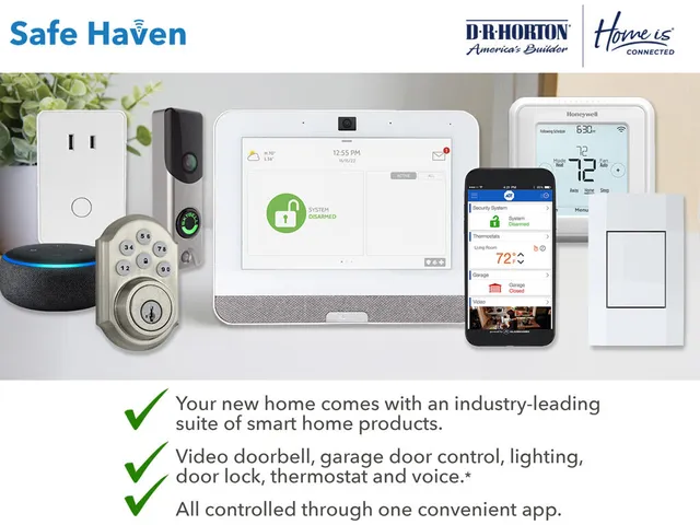 $256,185 | 2291 Saltwater Bend, Beech Island, SC 29842