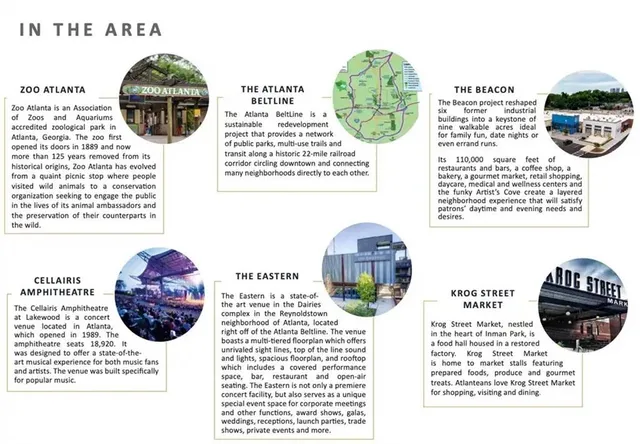 $705,000 | 380 Amal Drive Southwest, Atlanta, GA 30315