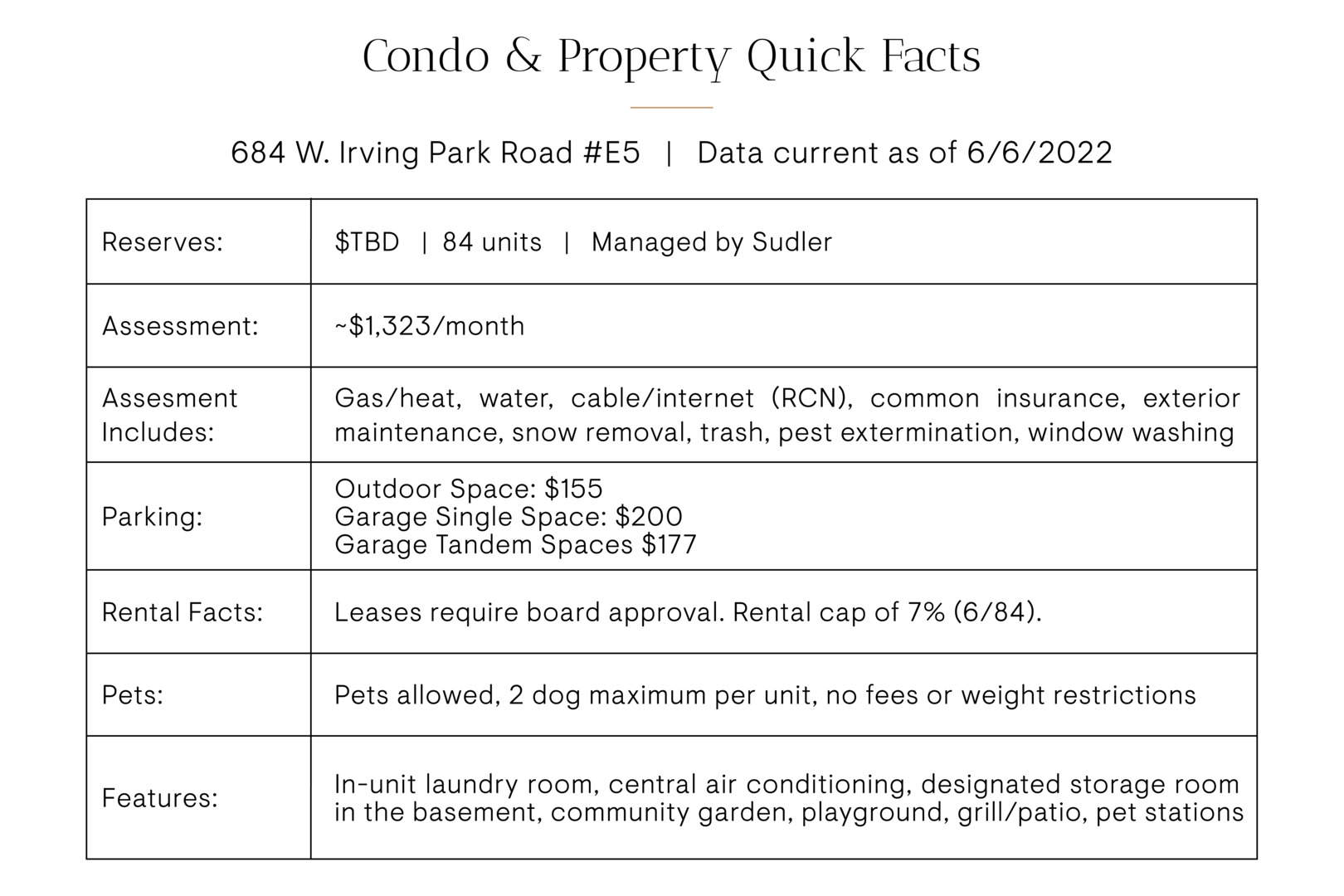 684 West Irving Park Road, Unit E5 Chicago, IL 60613 - Photo 44 of 45