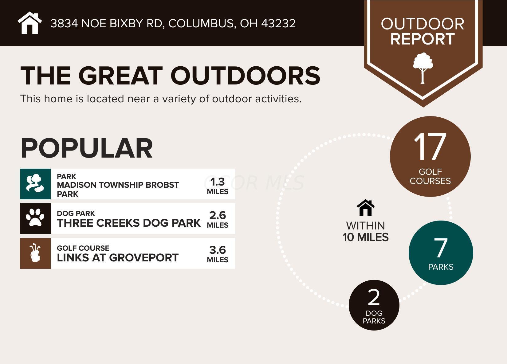 3834 Noe Bixby Road Columbus, OH 43232 - Photo 4 of 26 outdoors - 2024-08-26T102550.956