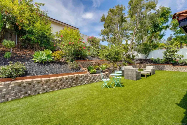 $1,850,000 | 3598 Syracuse Avenue, San Diego, CA 92122