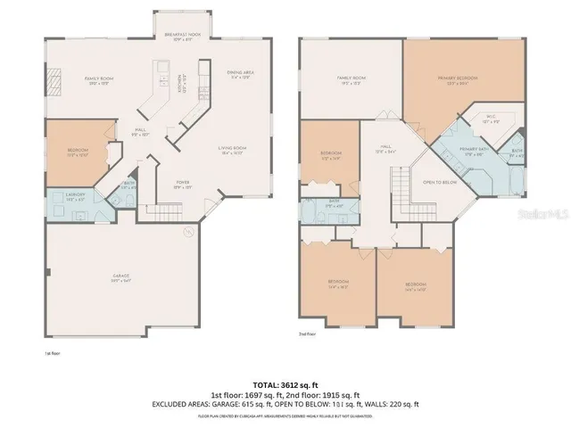 $899,000 | 2215 Clarine Way North, Dunedin, FL 34698