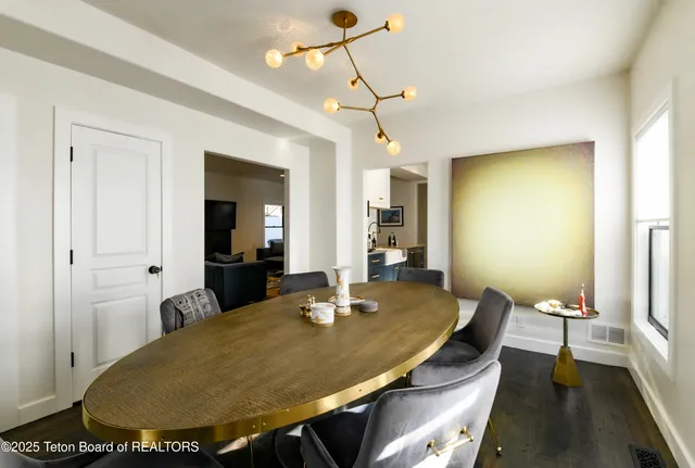 $4,995,000 | 680 East Hansen Avenue, Jackson, WY 83001