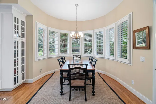 $1,295,000 | 901 Crabtree Crossing Parkway, Cary, NC 27513