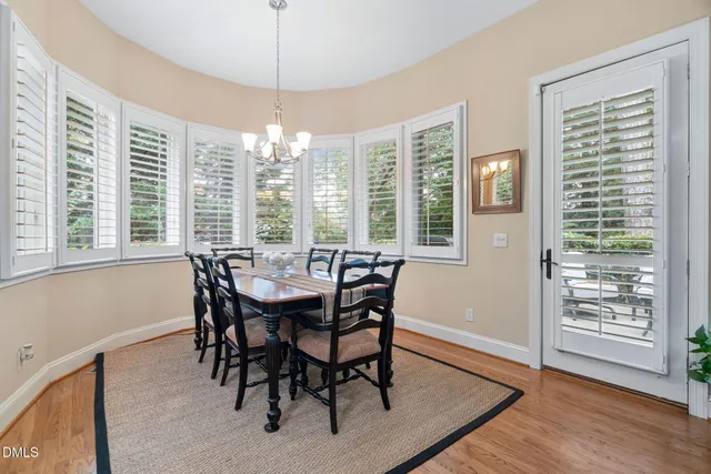 $1,295,000 | 901 Crabtree Crossing Parkway, Cary, NC 27513