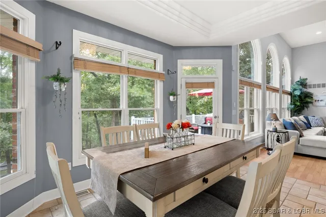 $949,900 | 228 East Lake Court, Sunrise Beach, MO 65079