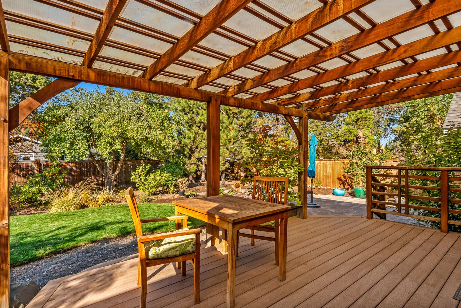 809 Northeast 9th Street Bend, OR 97701 - Photo 22 of 42 Covered back deck