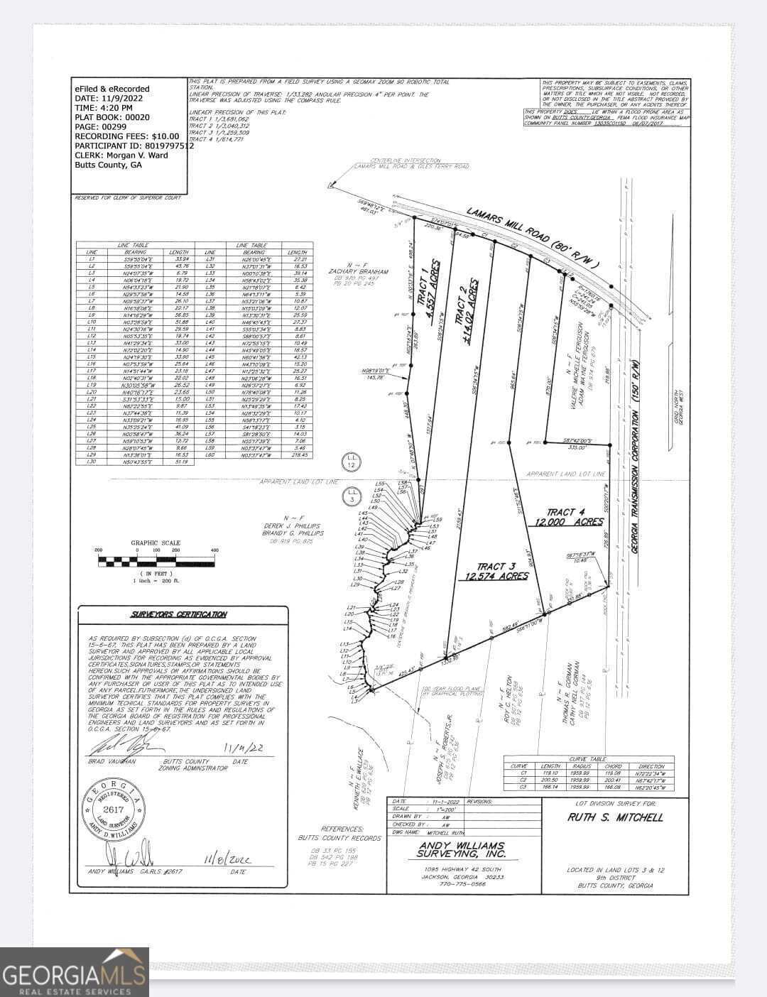 14-acres Lamars Mill Road Flovilla, GA 30216 - Photo 4 of 4