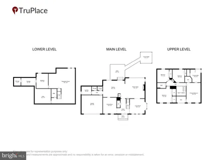 $825,000 | 11208 Yardley Place, Ijamsville, MD 21754