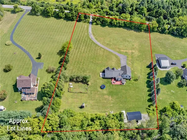 $425,900 | 2894 Garden Street, Avon, NY 14414