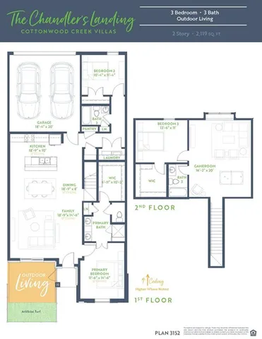 $399,900 | 12408 Audubon Trail, Rowlett, TX 75098