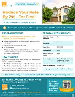 $925,000 | 629 Rocky Spot Drive, Austin, TX 78737