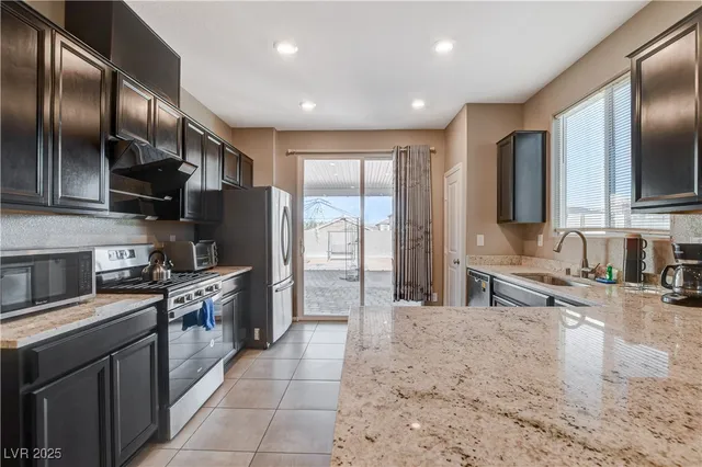 $3,500 | Undisclosed Address, Las Vegas, NV 89118